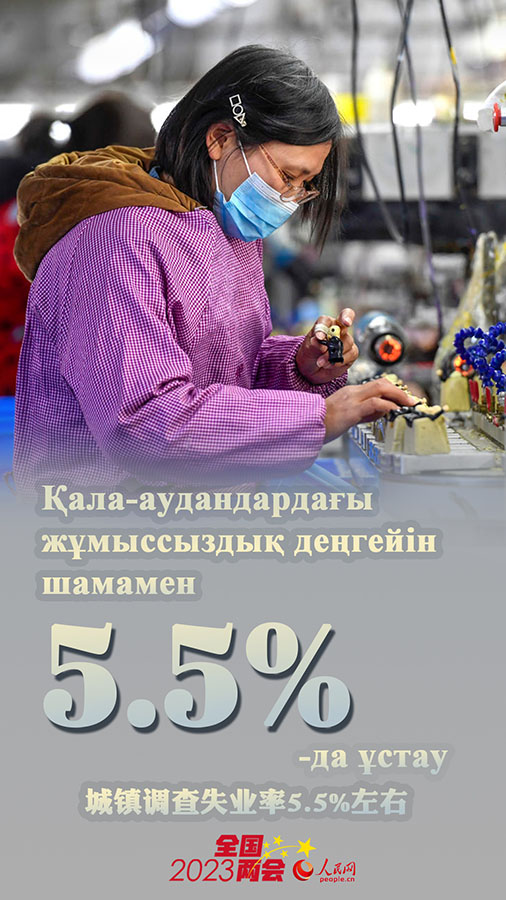 Биылғы Үкімет жұмысы туралы есептегі 2023 жылға араналған негізгі мақсаттар