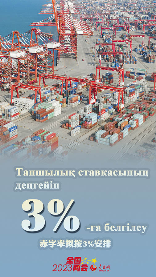 Биылғы Үкімет жұмысы туралы есептегі 2023 жылға араналған негізгі мақсаттар