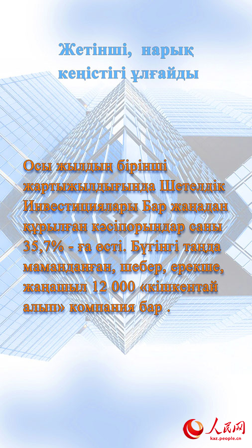 Қытай экономикасының 2023 жылдың бірінші жартыжылдығындағы 10 негізгі көрсеткіші