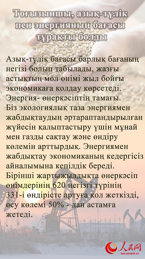 Қытай экономикасының 2023 жылдың бірінші жартыжылдығындағы 10 негізгі көрсеткіші