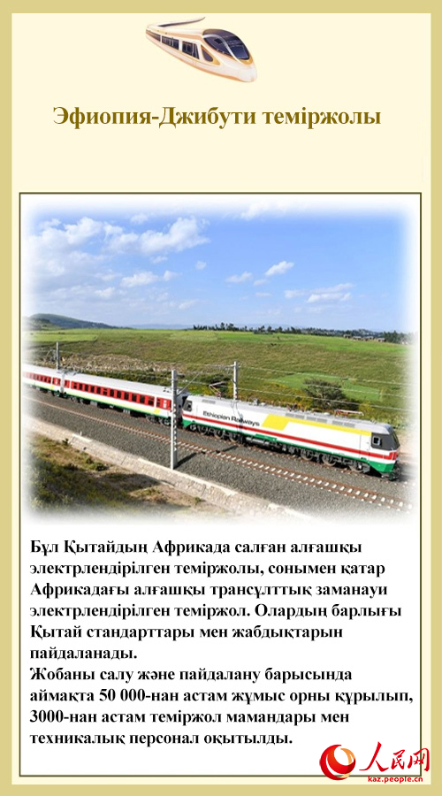 «Бір белдеу, бір жолдың» он жылы - Көлік құрылысындағы жетістіктер