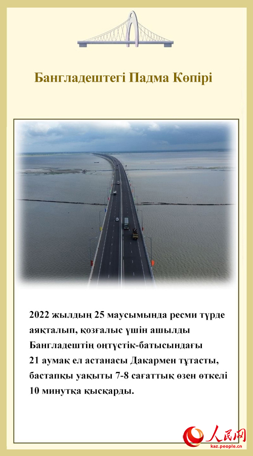 «Бір белдеу, бір жолдың» он жылы - Көлік құрылысындағы жетістіктер