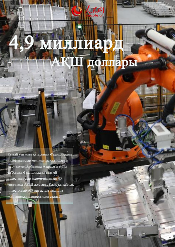 Цифрлар Қытай-Франция ынтымақтастығының жарқын жетістіктерін көрсетеді