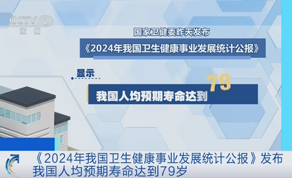 Қытайда тұрғындардың орташа өмір сүру ұзақтығы 79 жасқа жетті