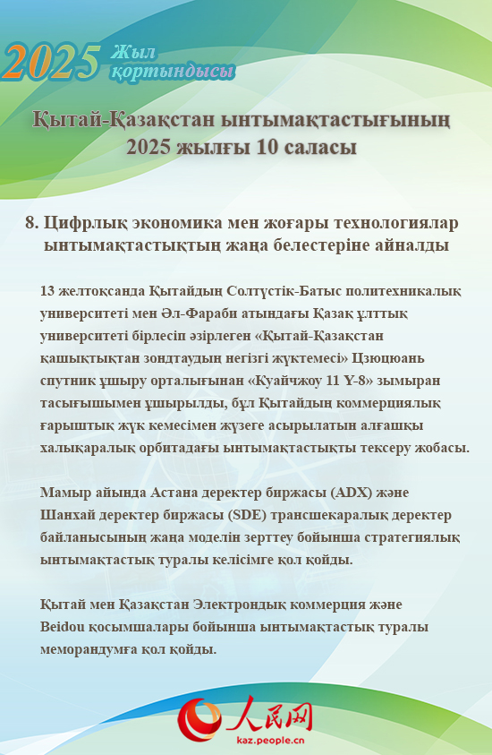 Жыл қорытындысы: Қытай-Қазақстан ынтымақтастығының 2025 жылғы 10 саласы