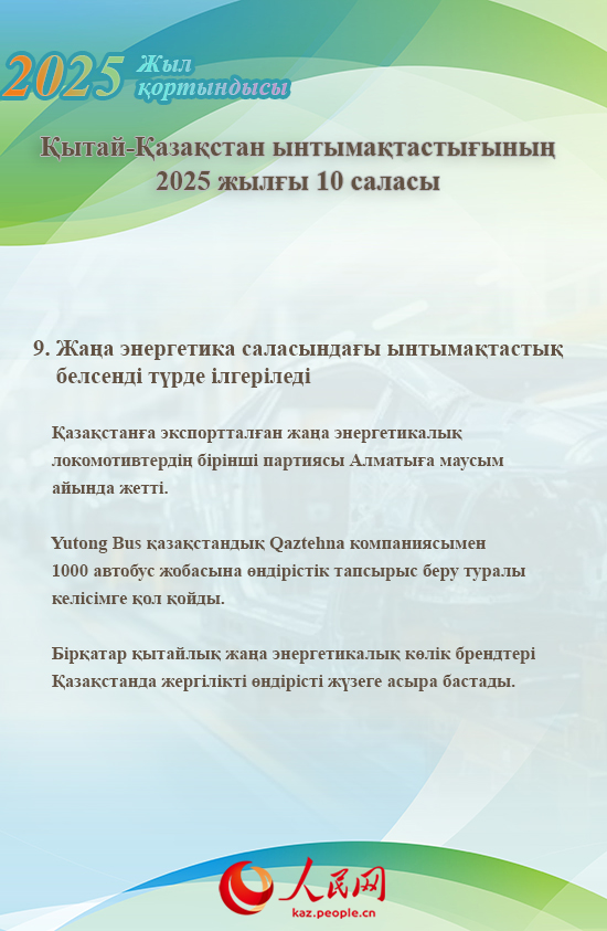 Жыл қорытындысы: Қытай-Қазақстан ынтымақтастығының 2025 жылғы 10 саласы